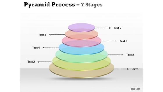 Mba Models And Frameworks 7 Rings For Business Diagram Consulting Diagram