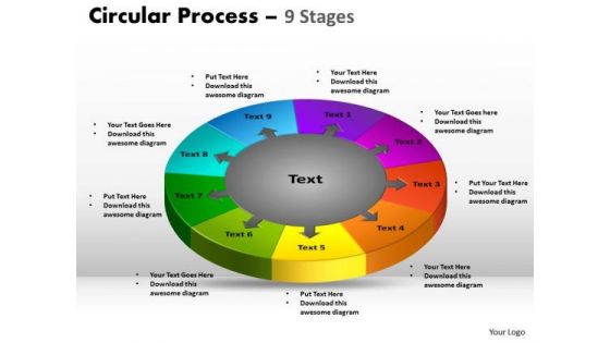 Mba Models And Frameworks 9 Stages Circular Diagram Process Marketing Diagram