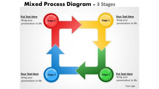 Mba Models And Frameworks Arrow Diagram For Business Process Cycle Sales Diagram