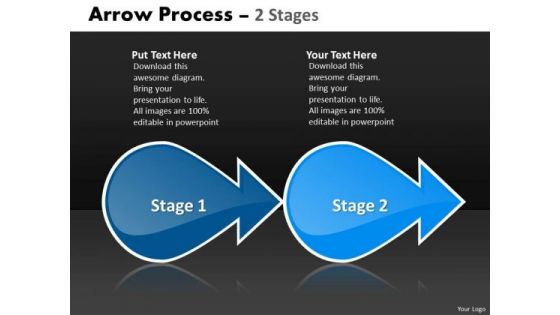 Mba Models And Frameworks Arrow Process 2 Stages 2