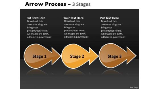 Mba Models And Frameworks Arrow Process 3 Stages Business Cycle Diagram