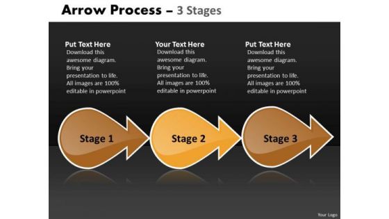 Mba Models And Frameworks Arrow Process 3 Stages Business Cycle Diagram Mba Models And Frameworks Arrow Process 3 Stages Business Cycle Diagram