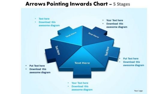 Mba Models And Frameworks Arrows Pointing Inwards Chart 5 Stages 5 Strategic Management