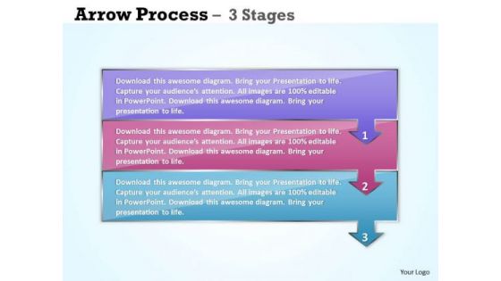 Mba Models And Frameworks Business Arrow Process 3 Stages Strategy Diagram