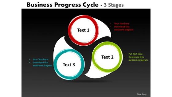 Mba Models And Frameworks Business Progress Cycle Flow 3 Marketing Diagram