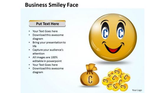 Mba Models And Frameworks Business Smiley Face Strategy Diagram