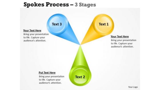 Mba Models And Frameworks Business Strategic Spoke Diagram 3 Stages Strategic Management