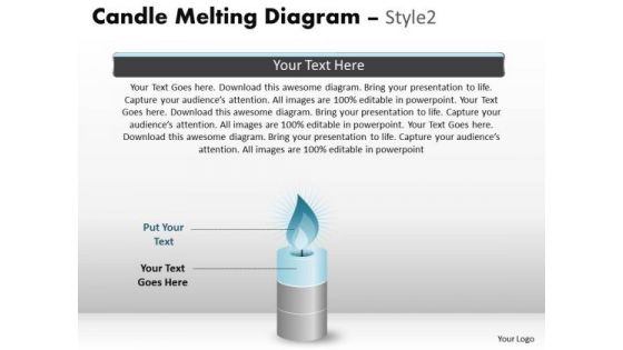 Mba Models And Frameworks Candle Melting Diagram Style 2 Ppt Sales Diagram