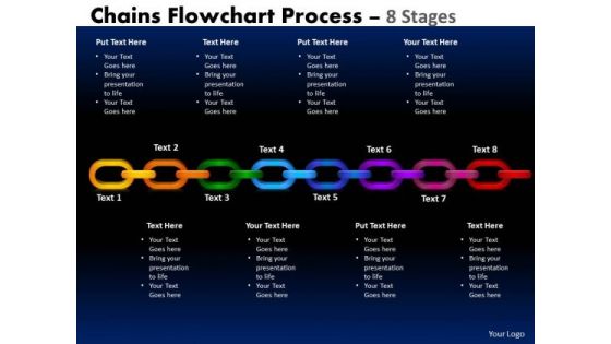 Mba Models And Frameworks Chains Flowchart Process Diagram 8 Stages Sales Diagram