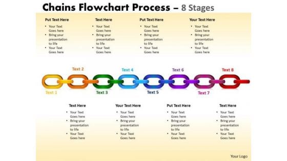 Mba Models And Frameworks Chains Flowchart Process Diagram 8 Stages Strategy Diagram
