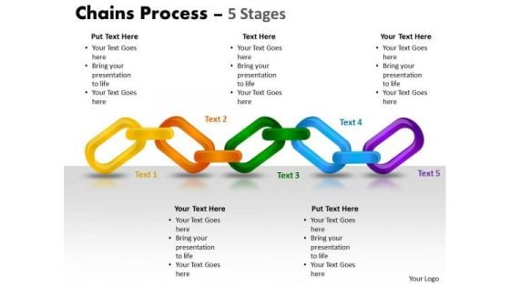 Mba Models And Frameworks Chains Process 5 Stages Marketing Diagram