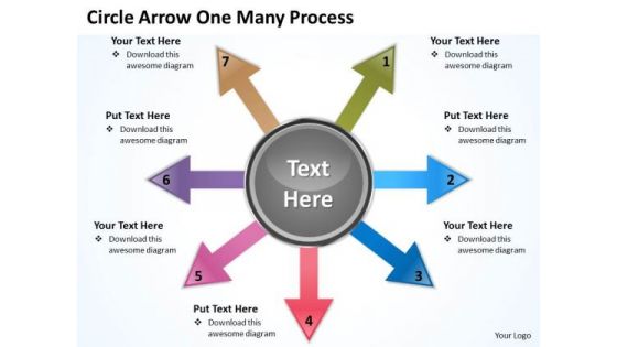 Mba Models And Frameworks Circle Arrow One Many Process Consulting Diagram