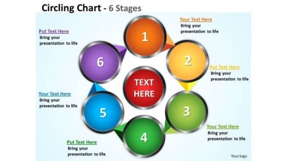 Mba Models And Frameworks Circling Chart 6 Degrees Strategy Diagram