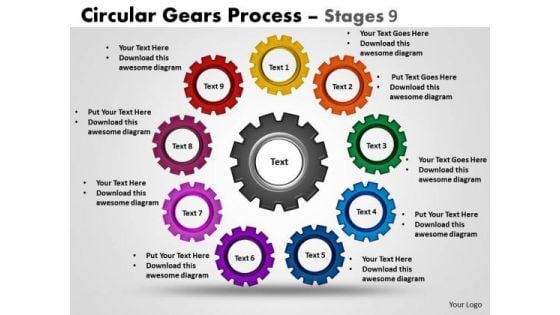 Mba Models And Frameworks Circular Gears Flowchart Process Diagram Stages 9 Sales Diagram