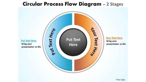 Mba Models And Frameworks Circular Process Flow Diagram 2 Stages Sales Diagram