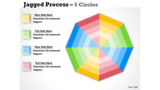 Mba Models And Frameworks Concentric 5 Stages Strategy Diagram
