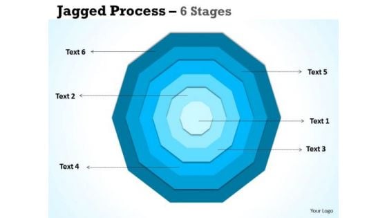 Mba Models And Frameworks Concentric Proces 6 Stages Marketing Diagram