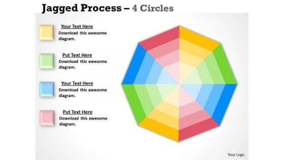 Mba Models And Frameworks Concentric Process 4 Diagram Stages Strategy Diagram