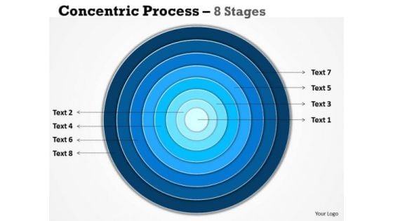 Mba Models And Frameworks Concentric Process 8 Stages Sales Diagram