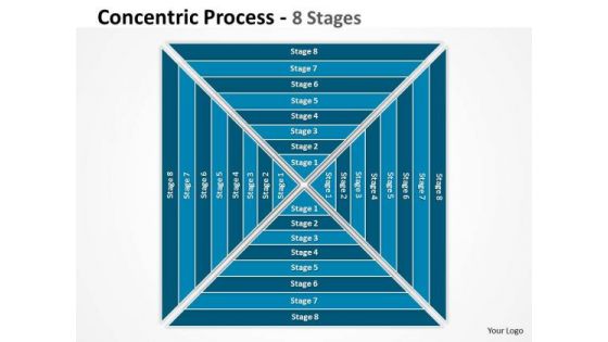 Mba Models And Frameworks Concentric Process With 8 Stages Business Diagram Mba Models And Frameworks Concentric Process With 8 Stages Business Diagram