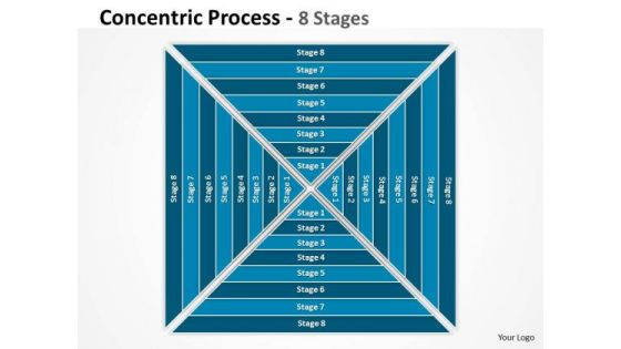 Mba Models And Frameworks Concentric Process With 8 Stages Business Diagram