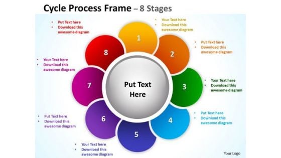 Mba Models And Frameworks Cycle Process Flow Frame 8 Stages Strategy Diagram