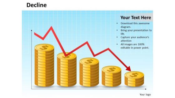 Mba Models And Frameworks Decline Money Strategy Diagram