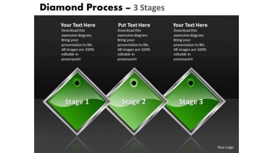 Mba Models And Frameworks Diamond Process 3 Stages Business Cycle Diagram