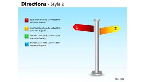 Mba Models And Frameworks Directions Style 2 Marketing Diagram