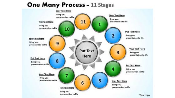 Mba Models And Frameworks Eleven One Many Process Stages Consulting Diagram