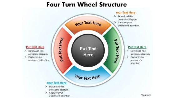 Mba Models And Frameworks Four Turn Wheel Flow Structure Marketing Diagram