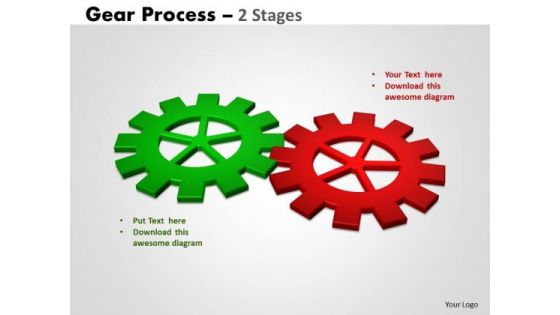 Mba Models And Frameworks Gears Process 2 Stages Strategic Management