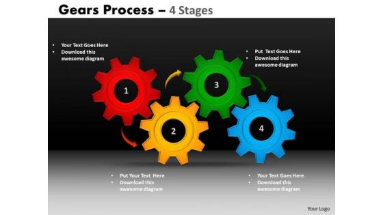 Mba Models And Frameworks Gears Process 4 Stages Style Sales Diagram