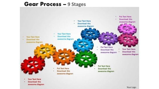 Mba Models And Frameworks Gears Process 9 Strategic Management