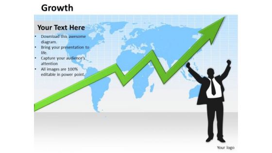 Mba Models And Frameworks Growth Strategic Management