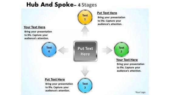 Mba Models And Frameworks Hub And Spoke 4 Stages Sales Diagram