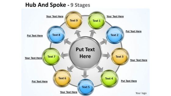 Mba Models And Frameworks Hub And Spoke 9 Stages Sales Diagram