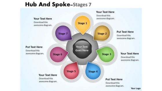 Mba Models And Frameworks Hub And Spoke Stages Sales Diagram