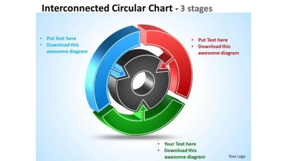 Mba Models And Frameworks Interconnected Circular Diagram Chart 3 Stages Business Diagram