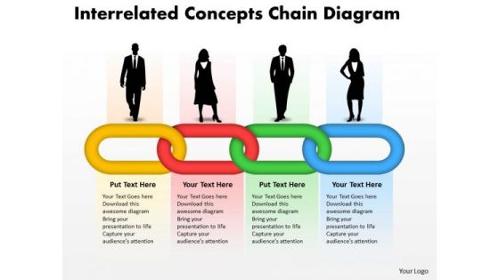 Mba Models And Frameworks Interrelated Concepts Chain Diagram Strategic Management Mba Models And Frameworks Interrelated Concepts Chain Diagram Strategic Management