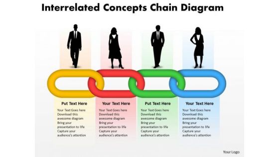 Mba Models And Frameworks Interrelated Concepts Chain Diagram Strategic Management