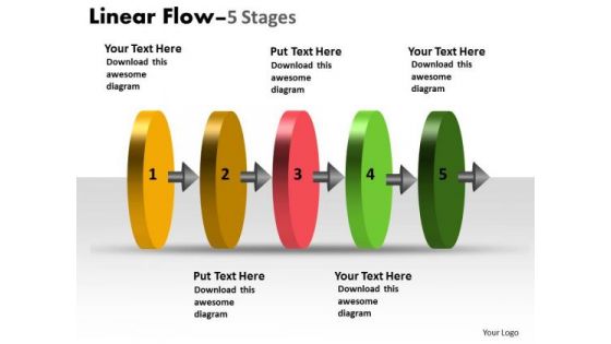 Mba Models And Frameworks Linear Flow 5 Stages 70 Strategic Management