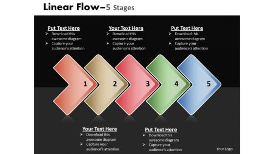 Mba Models And Frameworks Linear Flow 5 Stages Strategic Management