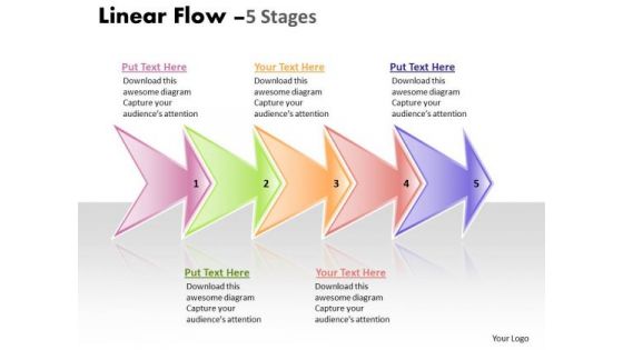 Mba Models And Frameworks Linear Flow 5 Stages Style Strategic Management