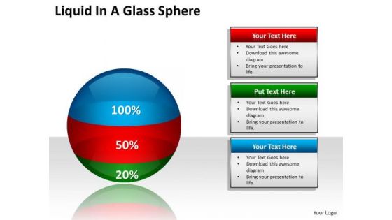 Mba Models And Frameworks Liquid In A Glass Sphere Ppt Consulting Diagram