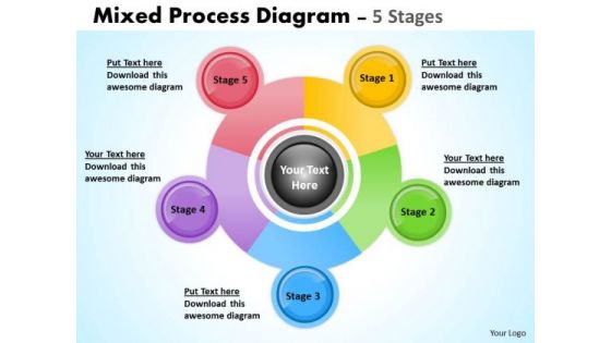 Mba Models And Frameworks Mixed Process Business Diagram 5 Stages Strategy Diagram