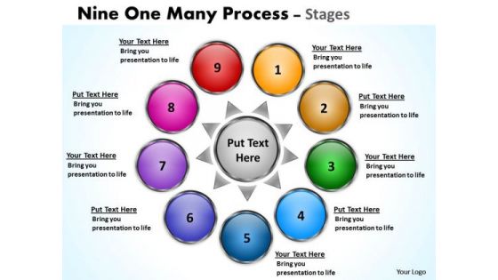 Mba Models And Frameworks Nine One Many Process Stages Consulting Diagram