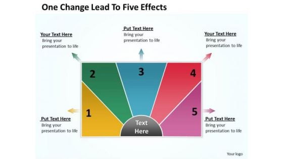 Mba Models And Frameworks One Change Lead To Five Effectsl Strategy Diagram