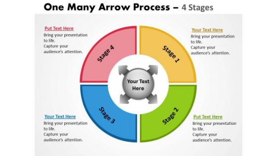 Mba Models And Frameworks One Many Arrow Process 4 Stages Business Cycle Diagram