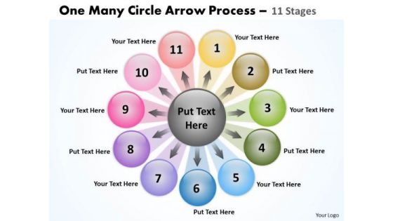 Mba Models And Frameworks One Many Circle Arrow Process 11 Stages Consulting Diagram